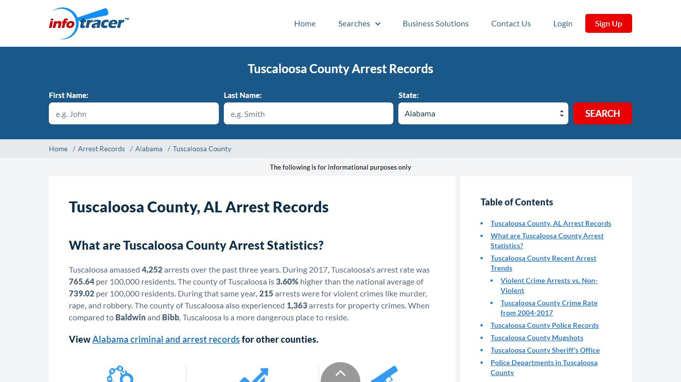 Tuscaloosa County Jail Recent Arrests & Mugshots - InfoTracer